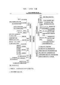 2023届二轮复习  第5讲　功和功率　动能定理　功能关系 学案（浙江专用）