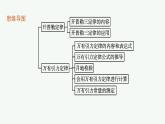 第4章　万有引力定律及航天 第1节　天地力的综合万有引力定律课件PPT