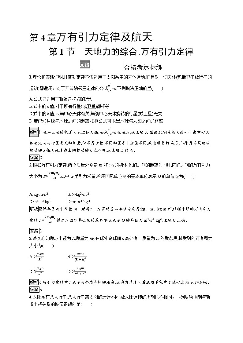 第4章　万有引力定律及航天 第1节　天地力的综合 万有引力定律第1页