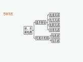 第3章　恒定电流 第4节　串联电路和并联电路课件PPT