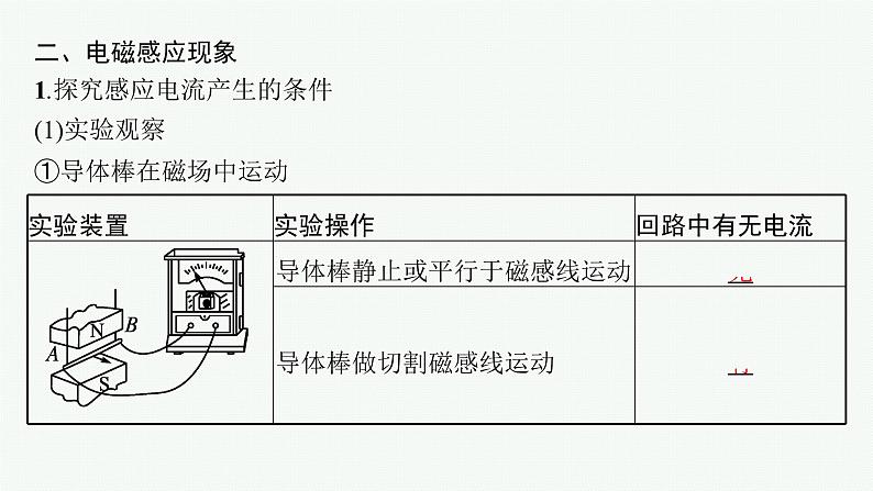 第5章　初识电磁场与电磁波 第2节　电磁感应现象及其应用课件PPT第8页