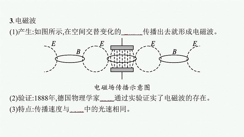 第5章　初识电磁场与电磁波 第3节　初识电磁波及其应用  第4节　初识光量子与量子世界课件PPT07