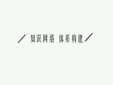 第6章　能源與可持續(xù)發(fā)展 本章整合課件PPT