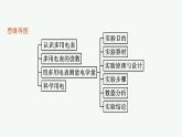 第4章　闭合电路欧姆定律与科学用电 第3节　科学测量 用多用电表测量电学量    第4节　科学用电课件PPT
