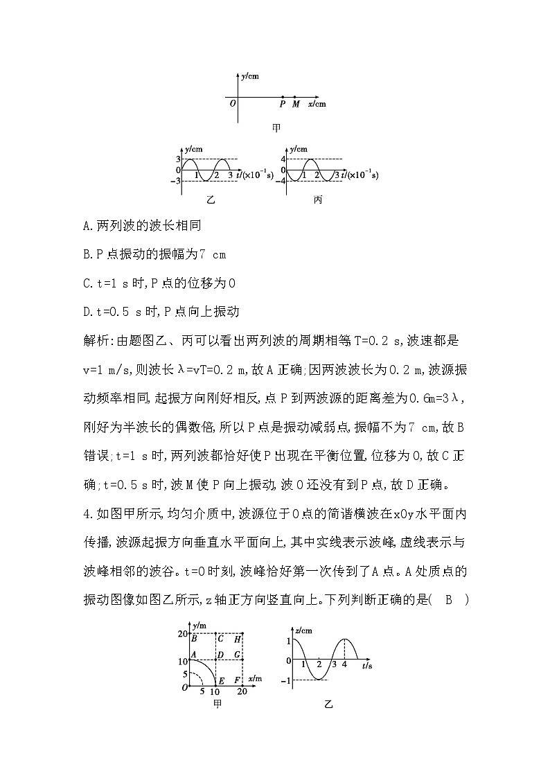 2023届二轮复习 选择题11　振动与光学  作业第3页