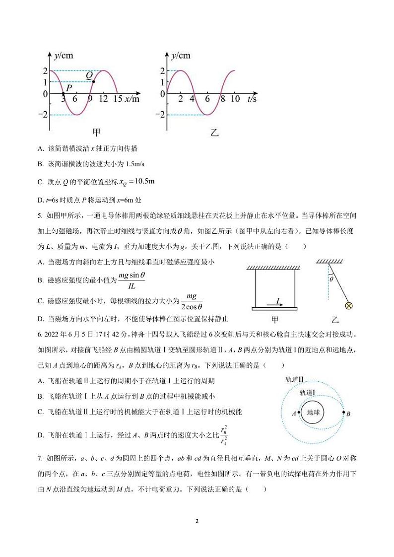 2023届山东省齐鲁名校大联考高三上学期第一次学业质量联合检测 物理（PDF版）第2页