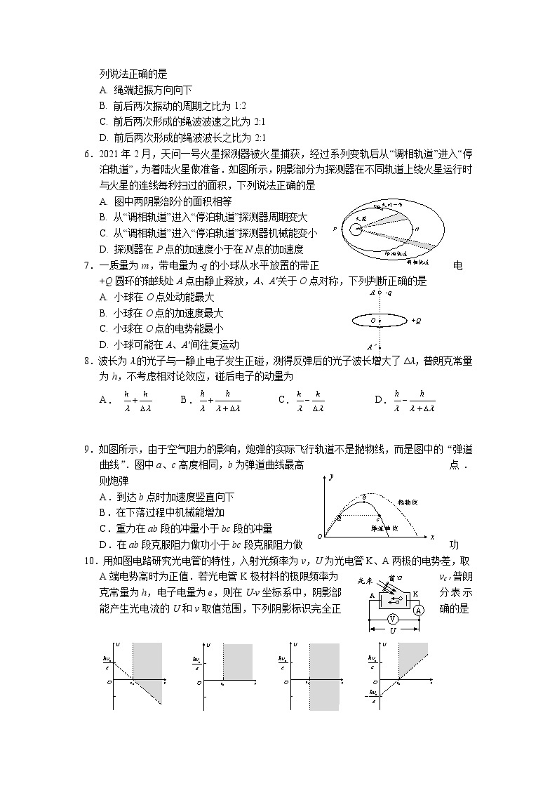 江苏省苏锡常镇四市2022-2023学年高三物理下学期3月教学情况调研（一）（一模）（Word版附答案） 试卷02