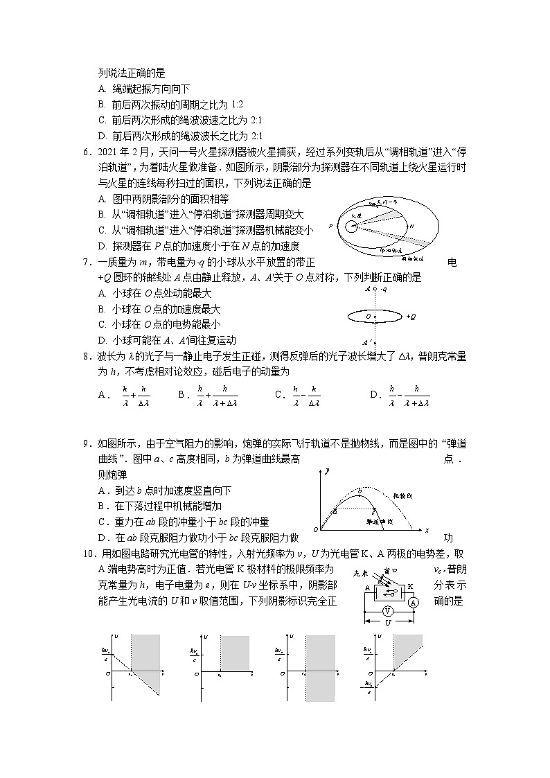 江苏省苏锡常镇四市2022-2023学年高三物理下学期3月教学情况调研（一）（一模）（Word版附答案） 试卷02