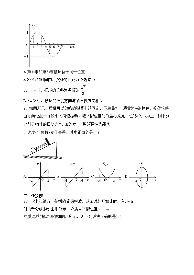 洛阳市第一高级中学2022-2023学年高二下学期3月月考物理（B卷）试卷（含答案）第3页