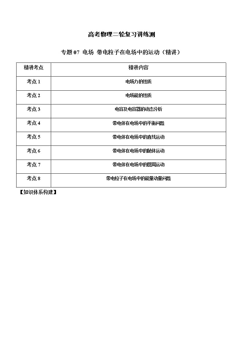 专题07 电场 带电粒子在电场中的运动-高考物理二轮复习讲练测（全国通用）01