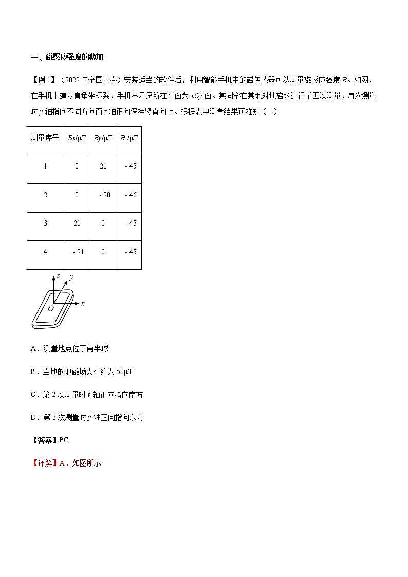 专题08 磁场 带电粒子在磁场中的运动-高考物理二轮复习讲练测（全国通用）03