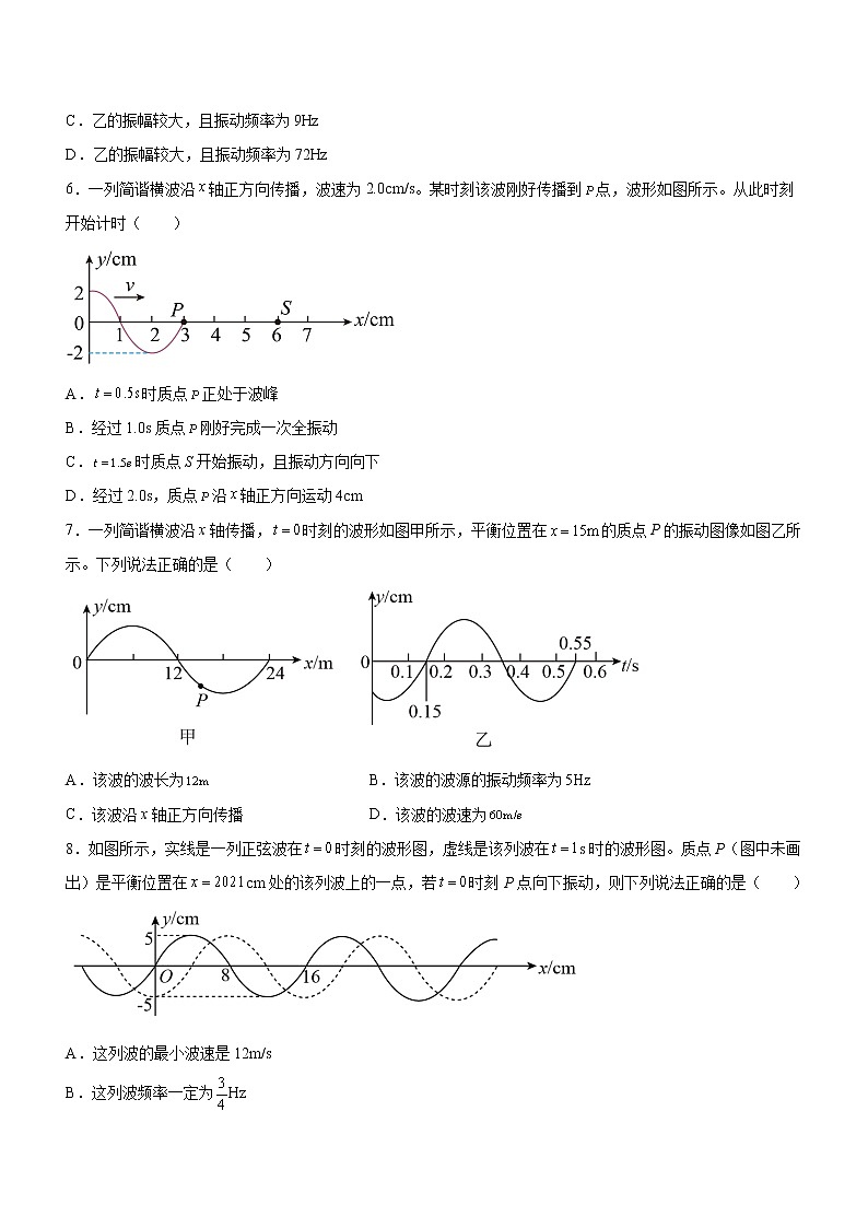 专题11 机械振动和机械波-高考物理二轮复习讲练测（全国通用）03