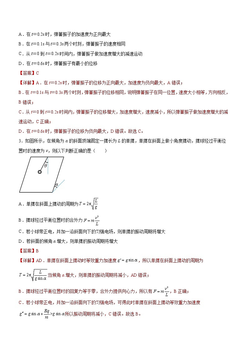 专题11 机械振动和机械波-高考物理二轮复习讲练测（全国通用）02