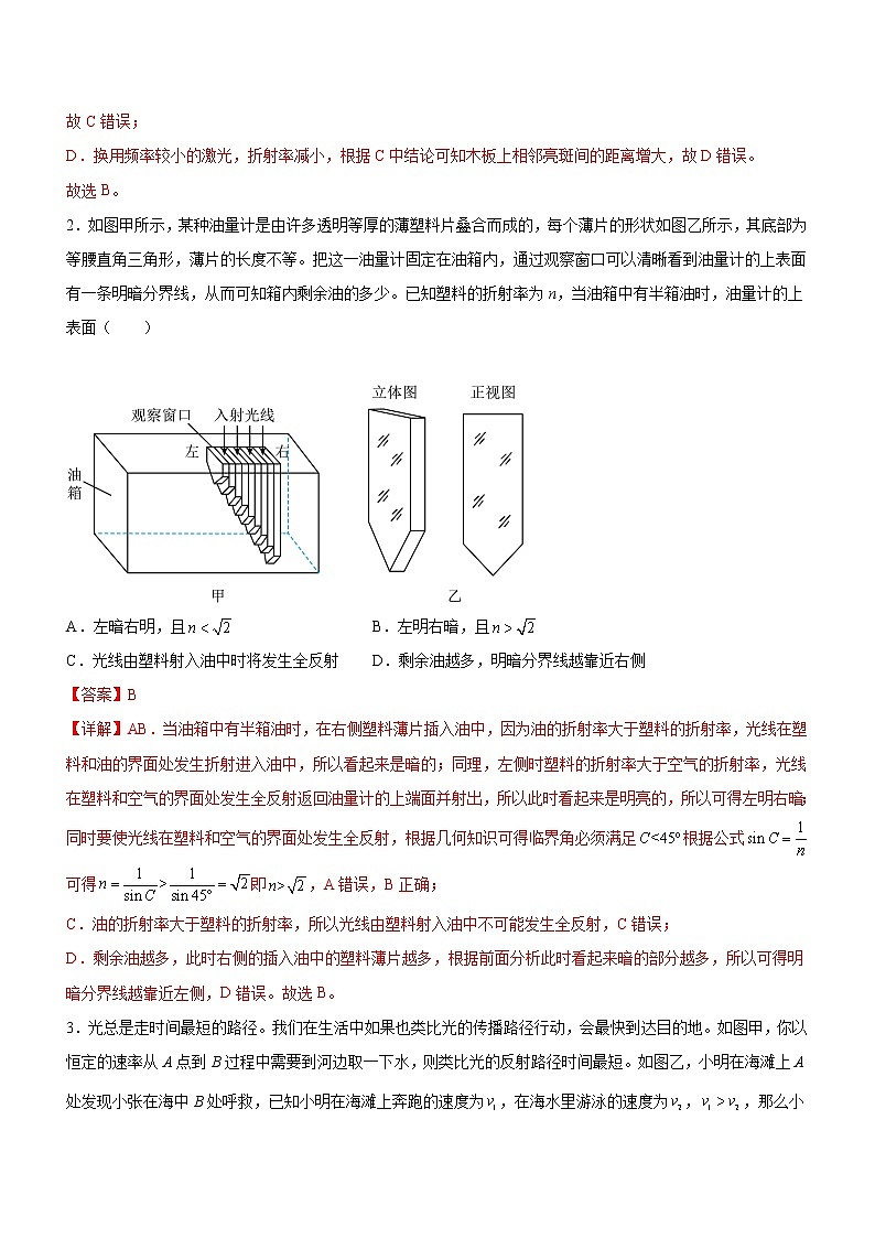 专题12 光学-高考物理二轮复习讲练测（全国通用）02