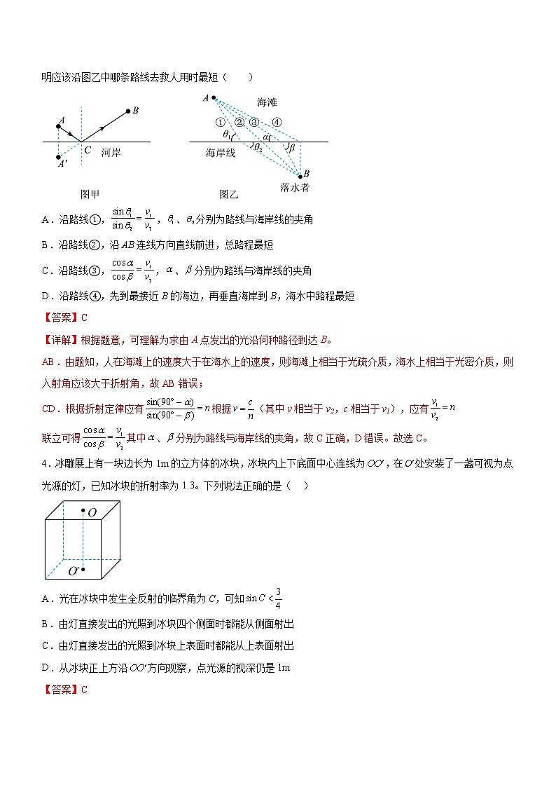 专题12 光学-高考物理二轮复习讲练测（全国通用）03