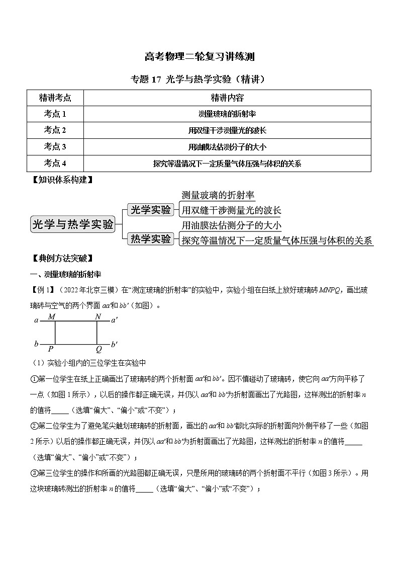 专题17 光学与热学实验-高考物理二轮复习讲练测（全国通用）01
