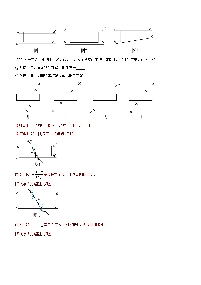 专题17 光学与热学实验-高考物理二轮复习讲练测（全国通用）02