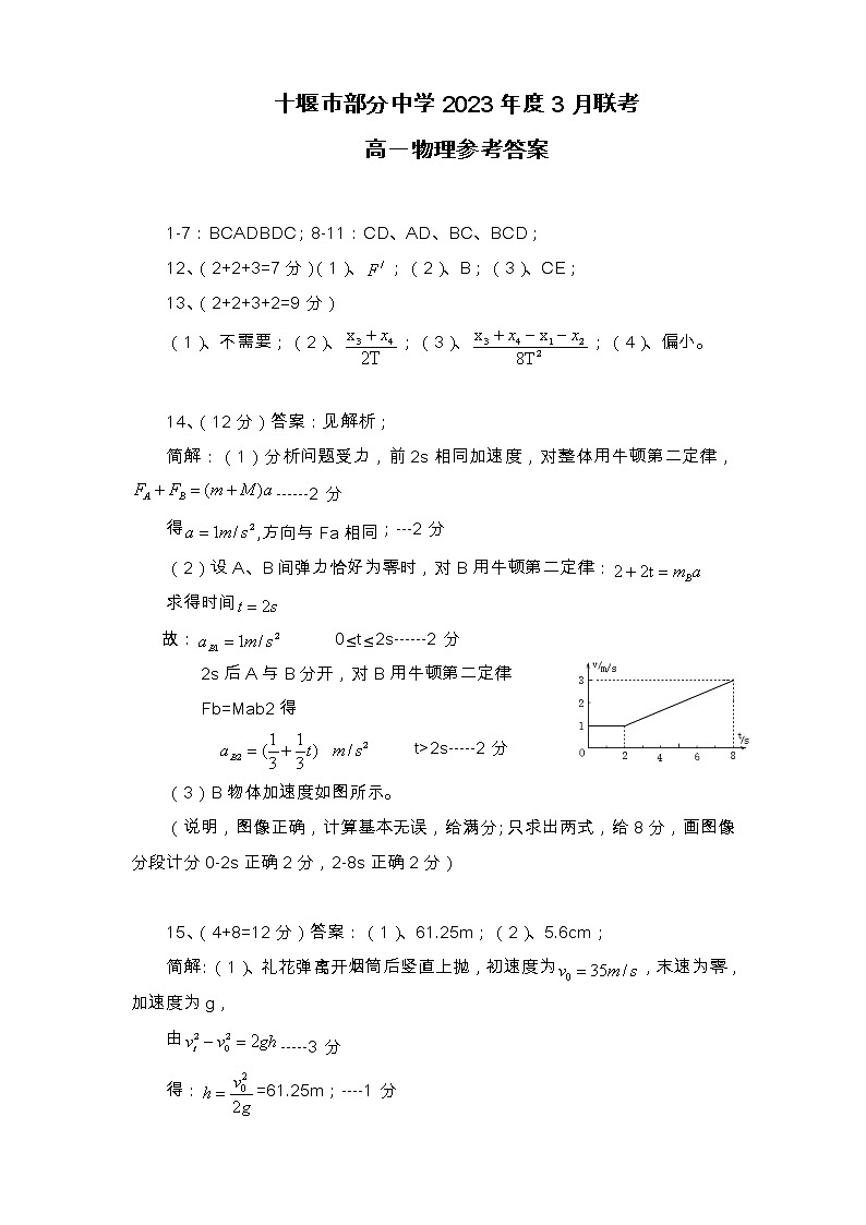 湖北省十堰市部分重点中学2022-2023学年高一3月联考物理试题答案第1页
