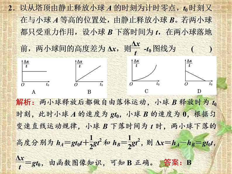 2022-2023年高考物理二轮复习 通晓高考四大解题策略课件(重点难点易错点核心热点经典考点)07