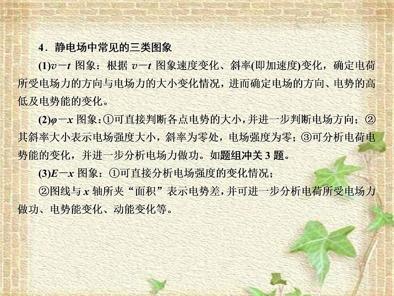 2022-2023年高考物理一轮复习 电场和磁场的基本性质课件 (2)(重点难点易错点核心热点经典考点)05