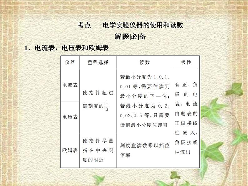 2022-2023年高考物理一轮复习 电学实验课件 (2)(重点难点易错点核心热点经典考点)02