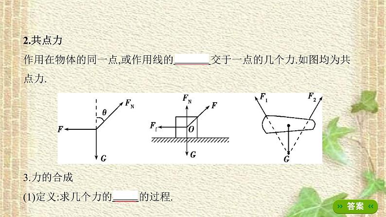 2022-2023年高考物理一轮复习 力的合成与分解课件 (3)(重点难点易错点核心热点经典考点)第3页