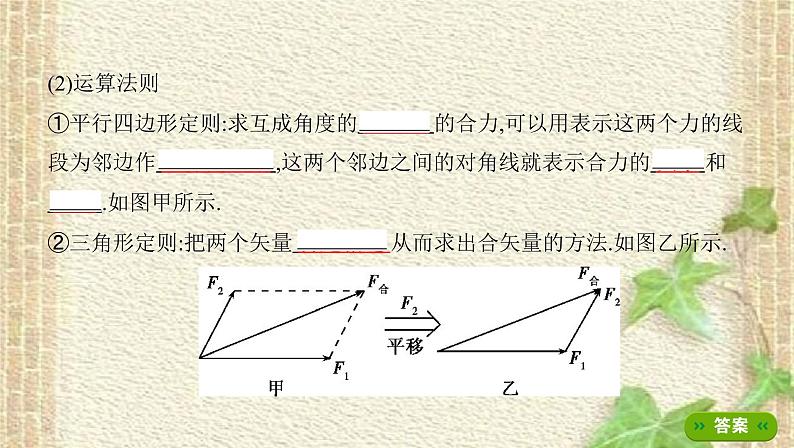 2022-2023年高考物理一轮复习 力的合成与分解课件 (3)(重点难点易错点核心热点经典考点)第4页