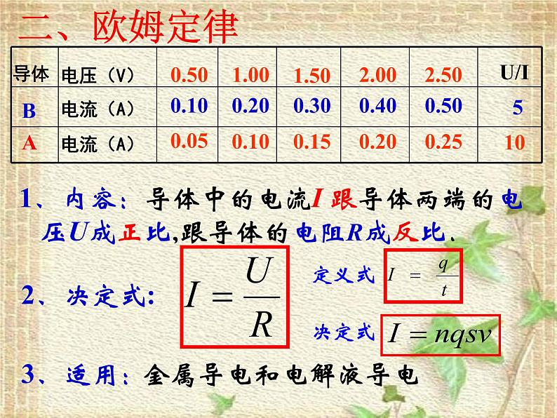 2022-2023年高考物理一轮复习 欧姆定律课件(重点难点易错点核心热点经典考点)07