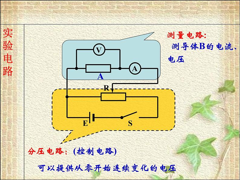 2022-2023年高考物理一轮复习 欧姆定律课件 (2)(重点难点易错点核心热点经典考点)第2页