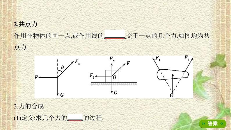 2022-2023年高考物理一轮复习 力的合成与分解课件 (2)(重点难点易错点核心热点经典考点)第3页