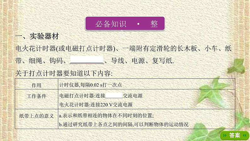 2022-2023年高考物理一轮复习 实验：测量做直线运动物体的瞬时速度课件(重点难点易错点核心热点经典考点)第2页