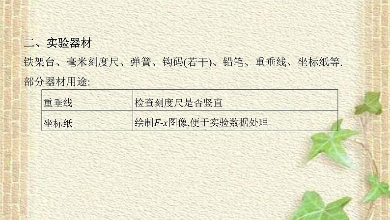 2022-2023年高考物理一轮复习 实验：探究弹簧弹力与形变量的关系课件 (2)(重点难点易错点核心热点经典考点)04
