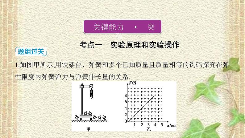 2022-2023年高考物理一轮复习 实验：探究弹力和弹簧伸长的关系课件 (2)(重点难点易错点核心热点经典考点)第7页