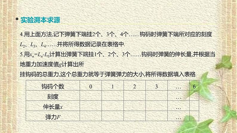 2022-2023年高考物理一轮复习 实验：探究弹力和弹簧伸长的关系课件(重点难点易错点核心热点经典考点)第5页