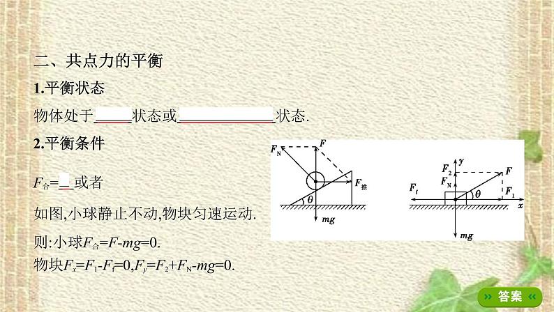 2022-2023年高考物理一轮复习 受力分析共点力的平衡课件 (2)(重点难点易错点核心热点经典考点)第4页