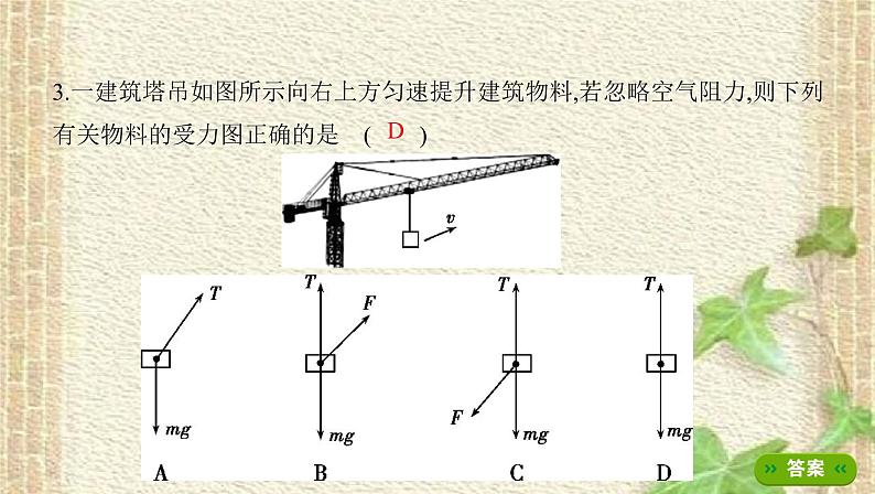 2022-2023年高考物理一轮复习 受力分析共点力的平衡课件 (2)(重点难点易错点核心热点经典考点)第8页