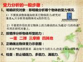 2022-2023年高考物理一轮复习 受力分析课件(重点难点易错点核心热点经典考点)