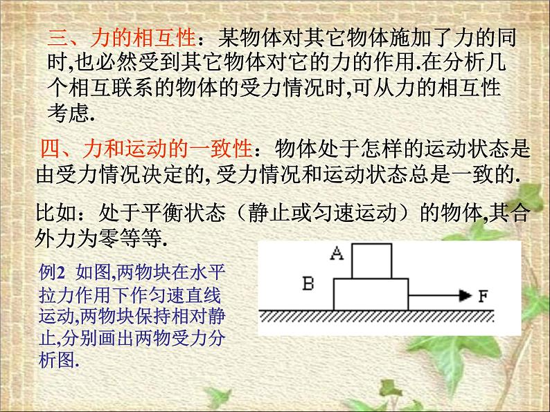 2022-2023年高考物理一轮复习 物体的受力分析课件(重点难点易错点核心热点经典考点)第2页