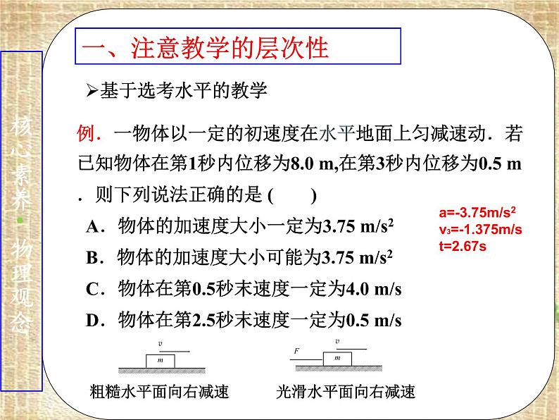 2022-2023年高考物理一轮复习 学科核心素养解读课件(重点难点易错点核心热点经典考点)第8页