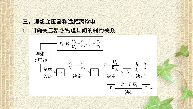 2022-2023年高考物理一轮复习 直流电路与交流电路课件(重点难点易错点核心热点经典考点)第4页