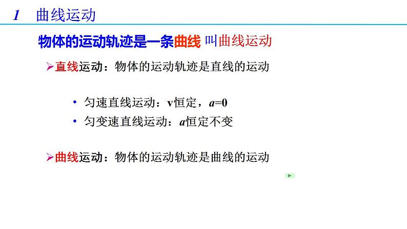 5.1 曲线运动（备课件）-2021-2022学年高一物理同步备课系列（人教版2019 必修第二册）03