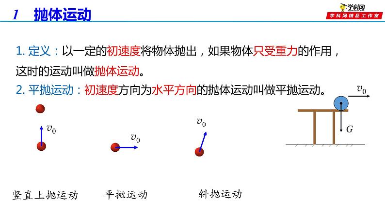 5.3 实验：探究平抛运动的特点（备课件）-高一物理同步备课系列（人教版2019 必修第二册）03