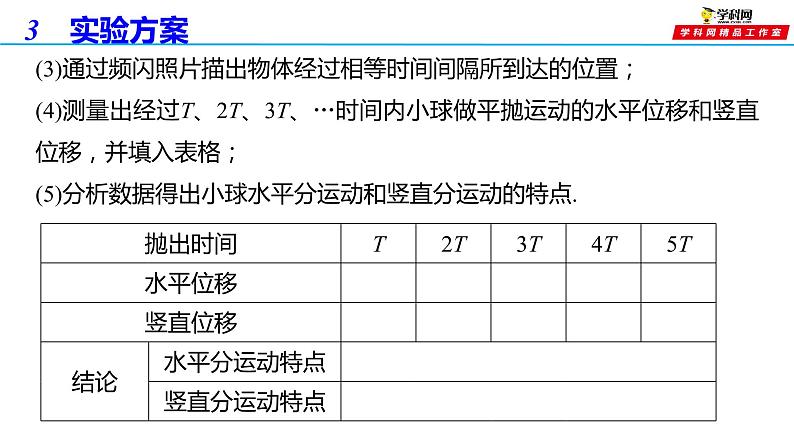 5.3 实验：探究平抛运动的特点（备课件）-高一物理同步备课系列（人教版2019 必修第二册）07