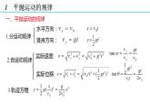 5.4 习题课：抛体运动的规律的应用（备课件）-高一物理同步备课系列（人教版必修第二册）