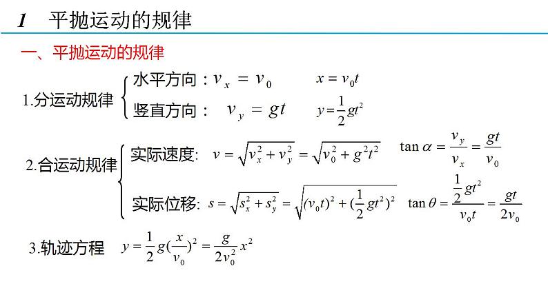 5.4 习题课：抛体运动的规律的应用（备课件）-高一物理同步备课系列（人教版必修第二册）第2页