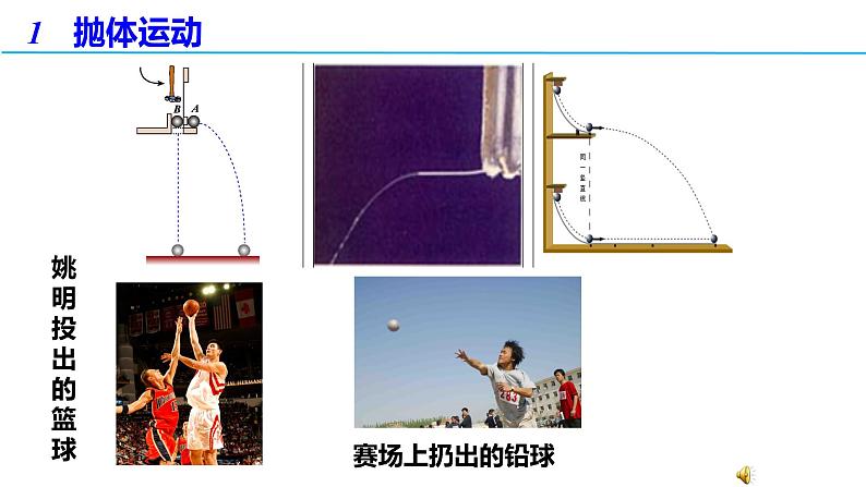 5.4 抛体运动的规律（备课件）-高一物理同步备课系列（人教版必修第二册）第2页