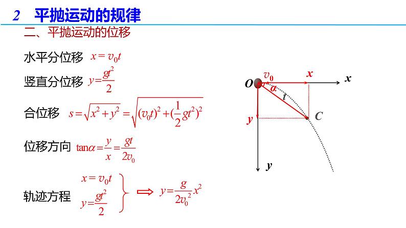 5.4 抛体运动的规律（备课件）-高一物理同步备课系列（人教版必修第二册）第7页