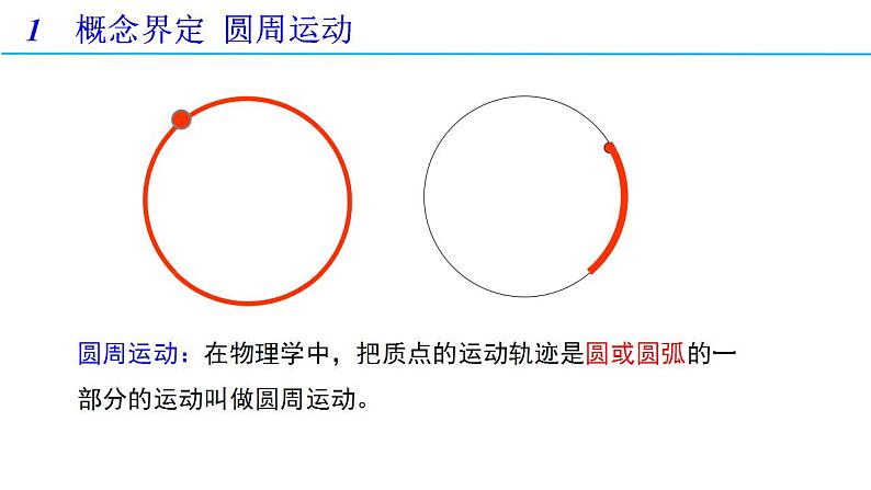 6.1 圆周运动（备课件）-高一物理同步备课系列（人教版必修第二册）03