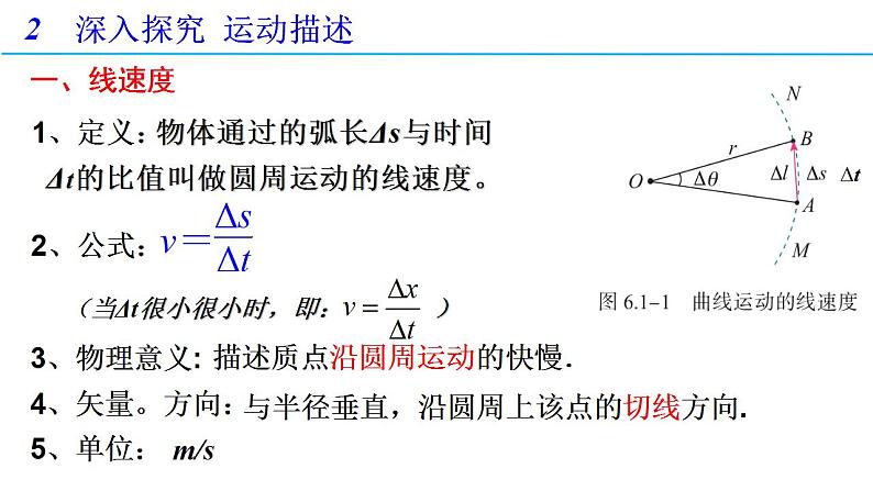 6.1 圆周运动（备课件）-高一物理同步备课系列（人教版必修第二册）05