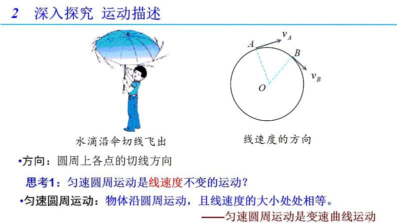 6.1 圆周运动（备课件）-高一物理同步备课系列（人教版必修第二册）06